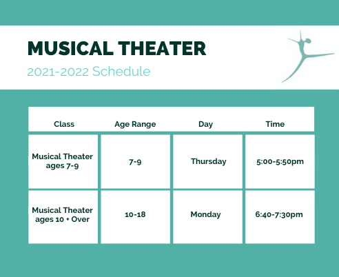 RDC Musical Theater 2021-2022 Schedule